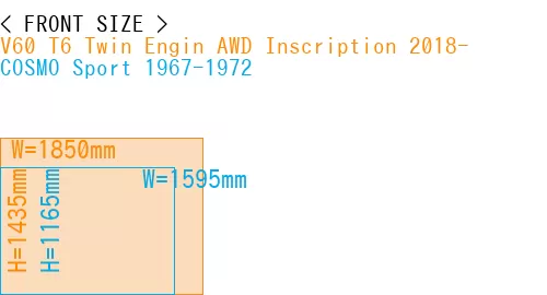 #V60 T6 Twin Engin AWD Inscription 2018- + COSMO Sport 1967-1972